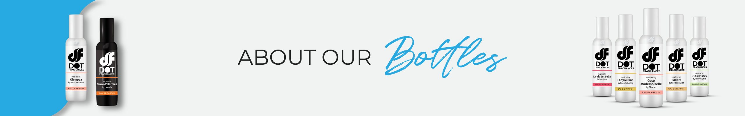 Dot Fragrances About Banner (1)