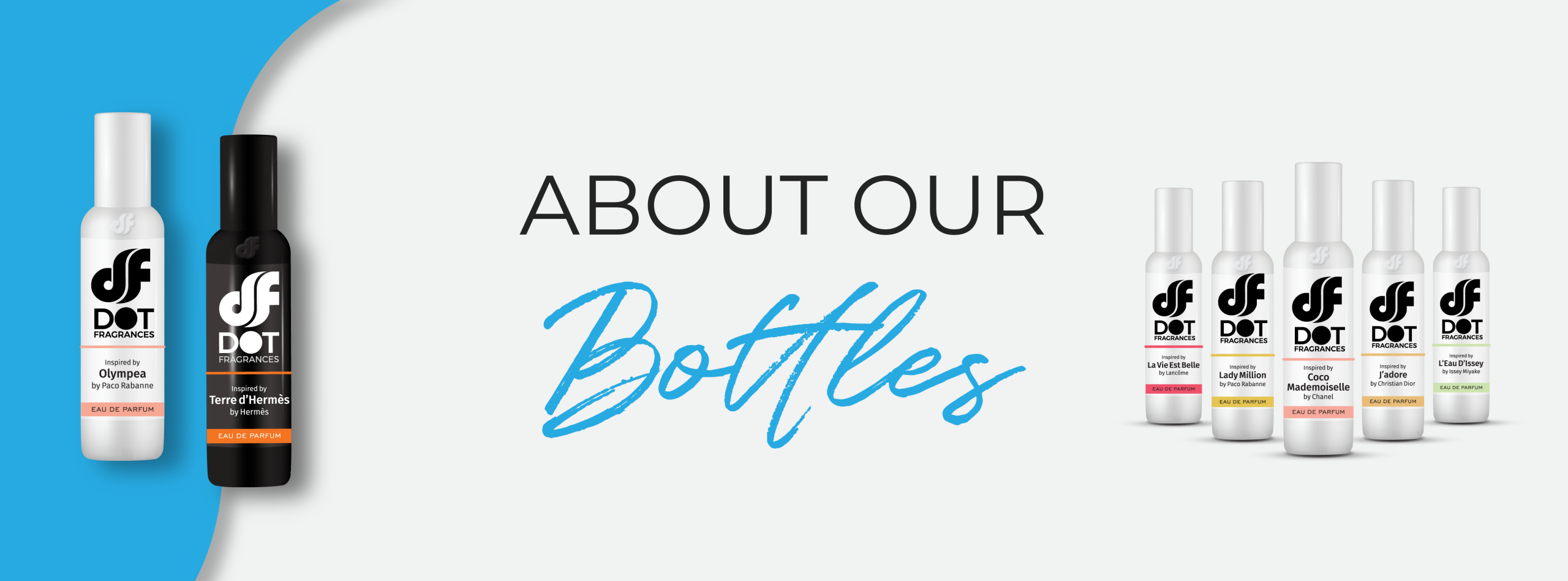 Dot Fragrances Banners (Mobile) About Bottles